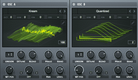 Wavetables